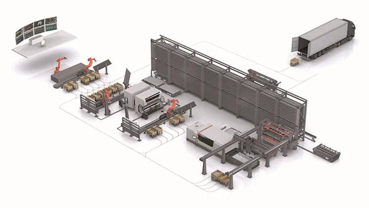 Data visualization and reporting solution in factory