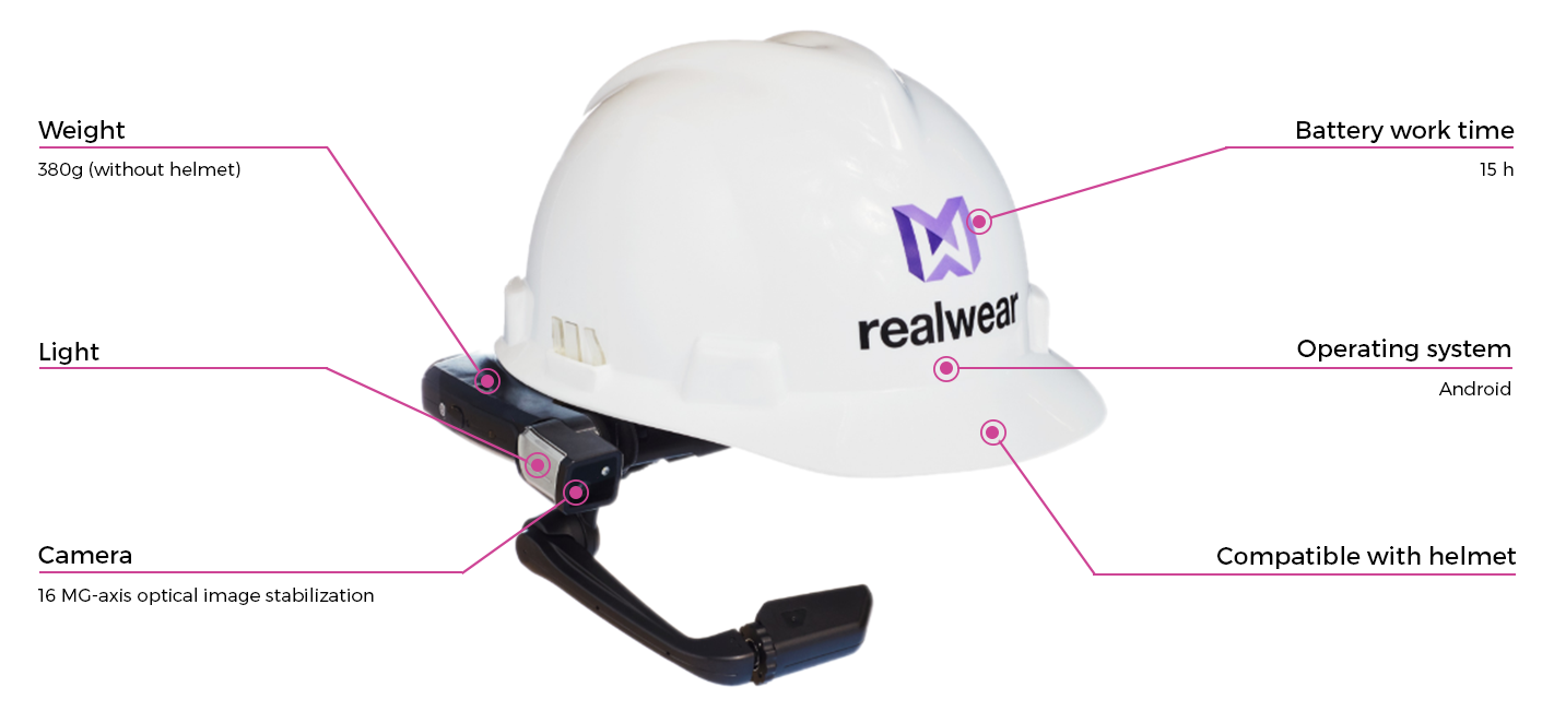RealWear HMT-1