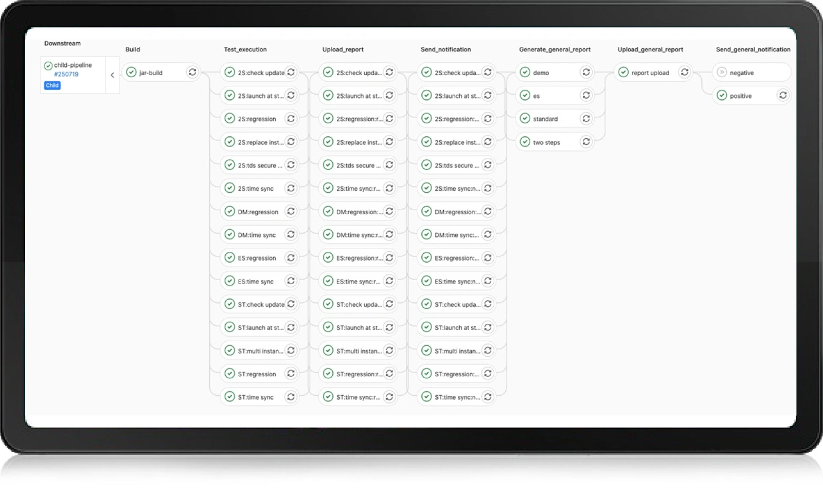 Screenshot from app. Rys. 1: Uruchomienie testów (GitlabCI) globalna automatyzacja testów w OneSpan Mobile zrealizowana przez Transition Technologies PSC
